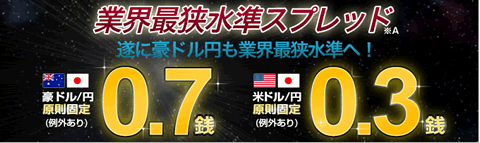 外為どっとコム