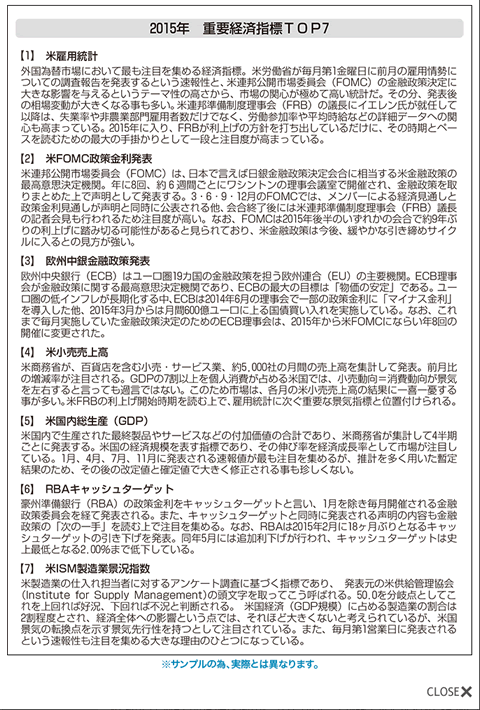 外為どっとコム