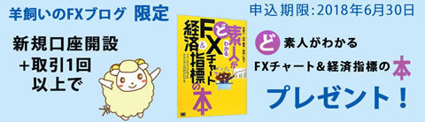 ライブスター証券