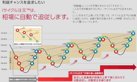 gaionrenzoku.gif