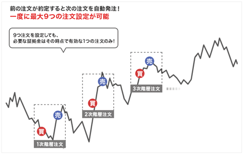 jpnnetbankrenzoku.gif