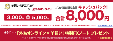 外為オンライン
