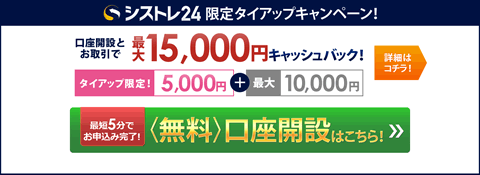 インヴァスト証券[シストレ24]