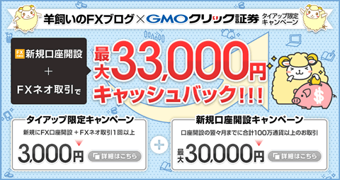 GMOクリック証券