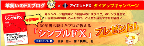 アイネット証券
