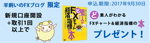 ライブスター証券