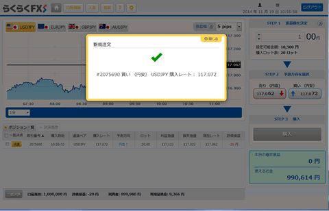 らくらくFX