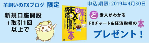 ライブスター証券