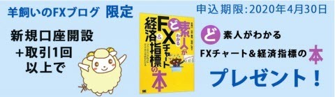 ライブスター証券
